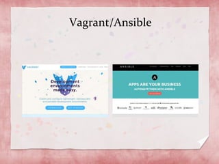 Vagrant/Ansible

 