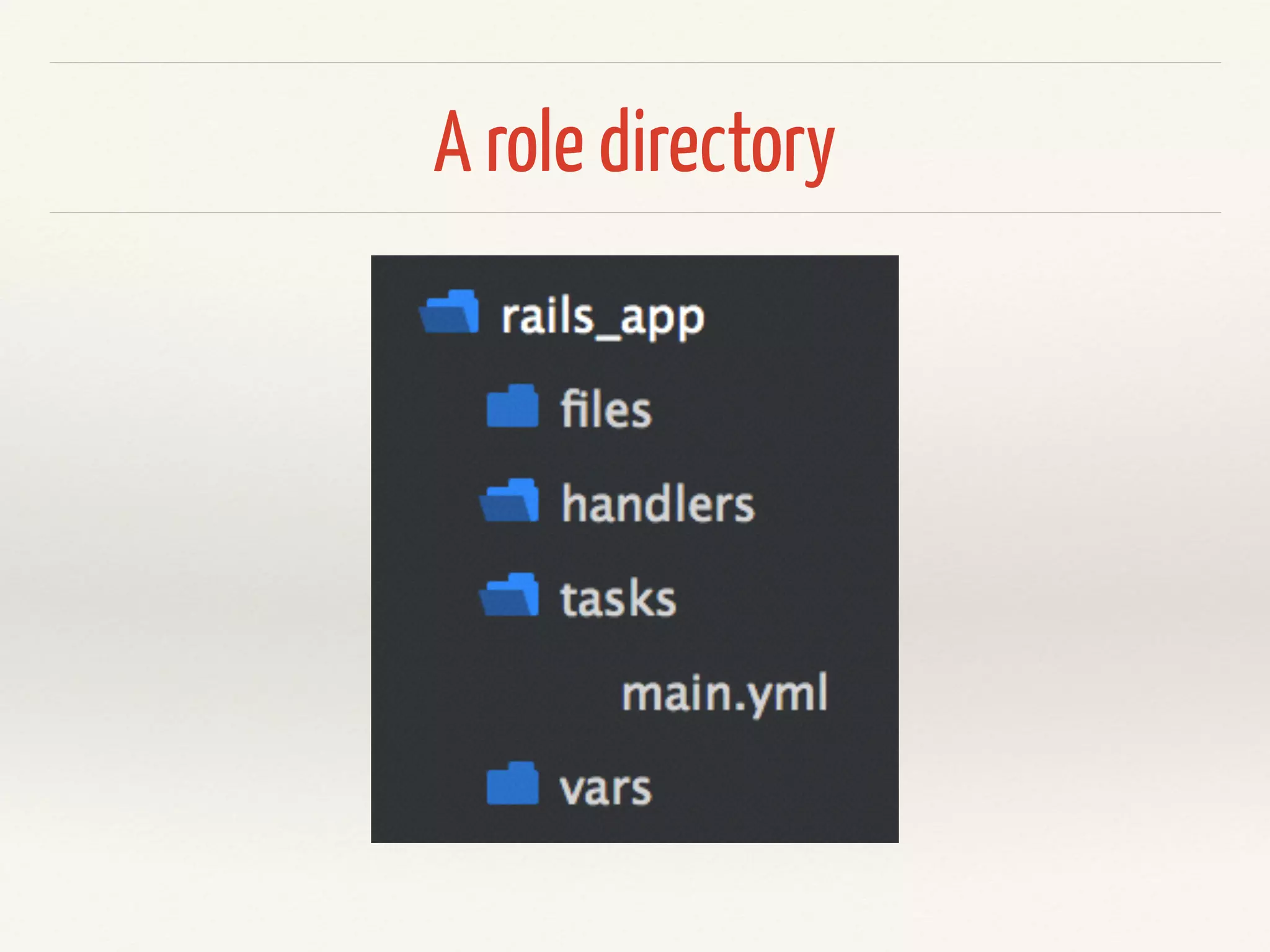 A role directory 
 