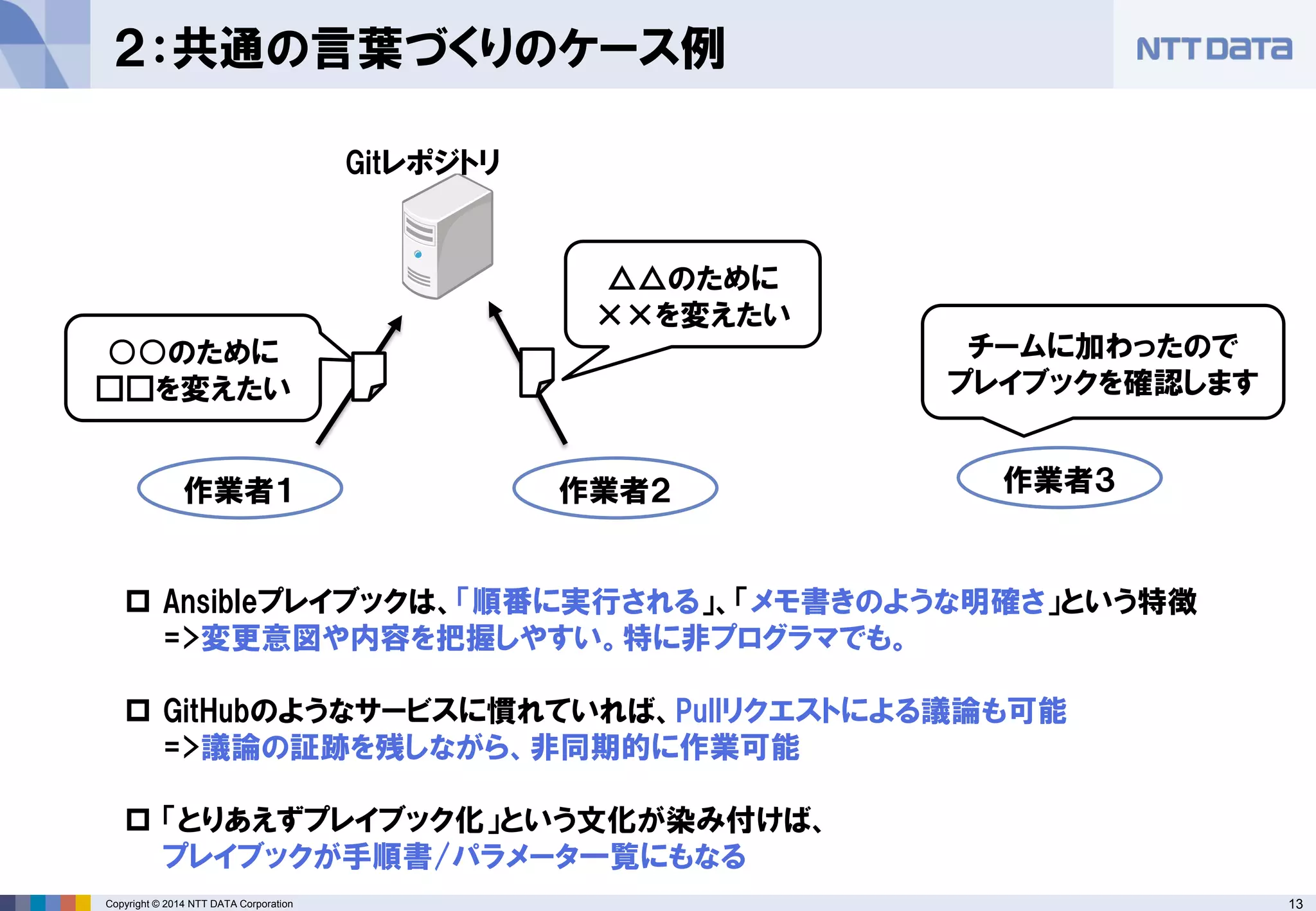 Copyright © 2014 NTT DATA Corporation 13 
２：共通の言葉づくりのケース例 
作業者１ 
作業者２ 
Gitレポジトリ 
○○のために 
□□を変えたい 
△△のために 
××を変えたい 
 
Ansibleプレイブックは、「順番に実行される」、「メモ書きのような明確さ」という特徴 =>変更意図や内容を把握しやすい。特に非プログラマでも。 
 
GitHubのようなサービスに慣れていれば、Pullリクエストによる議論も可能 =>議論の証跡を残しながら、非同期的に作業可能 
 
「とりあえずプレイブック化」という文化が染み付けば、 プレイブックが手順書/パラメータ一覧にもなる 
作業者３ 
チームに加わったので プレイブックを確認します  