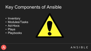 Key Components of Ansible
• Inventory
• Modules/Tasks
• Ad-Hocs
• Plays
• Playbooks
 