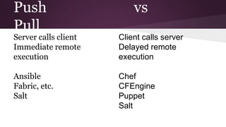 Push vs
Pull
Server calls client
Immediate remote
execution
Ansible
Fabric, etc.
Salt
Client calls server
Delayed remote
execution
Chef
CFEngine
Puppet
Salt
 