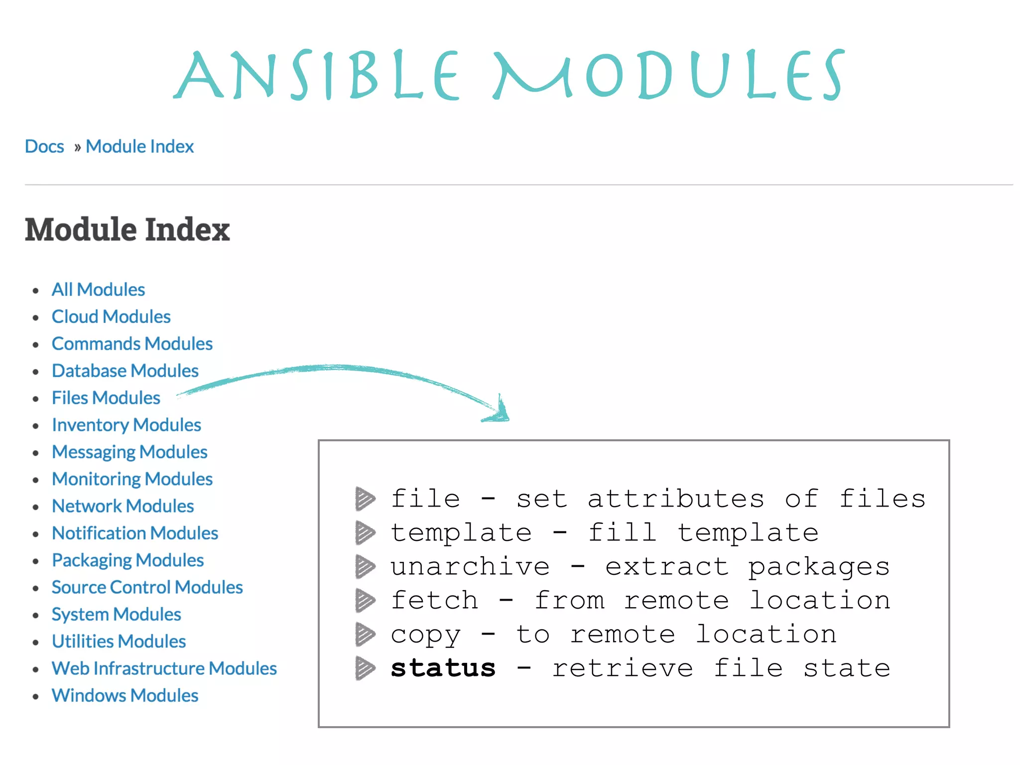 Ansible Modules
file - set attributes of files
template - fill template
unarchive - extract packages
fetch - from remote location
copy - to remote location
status - retrieve file state
 