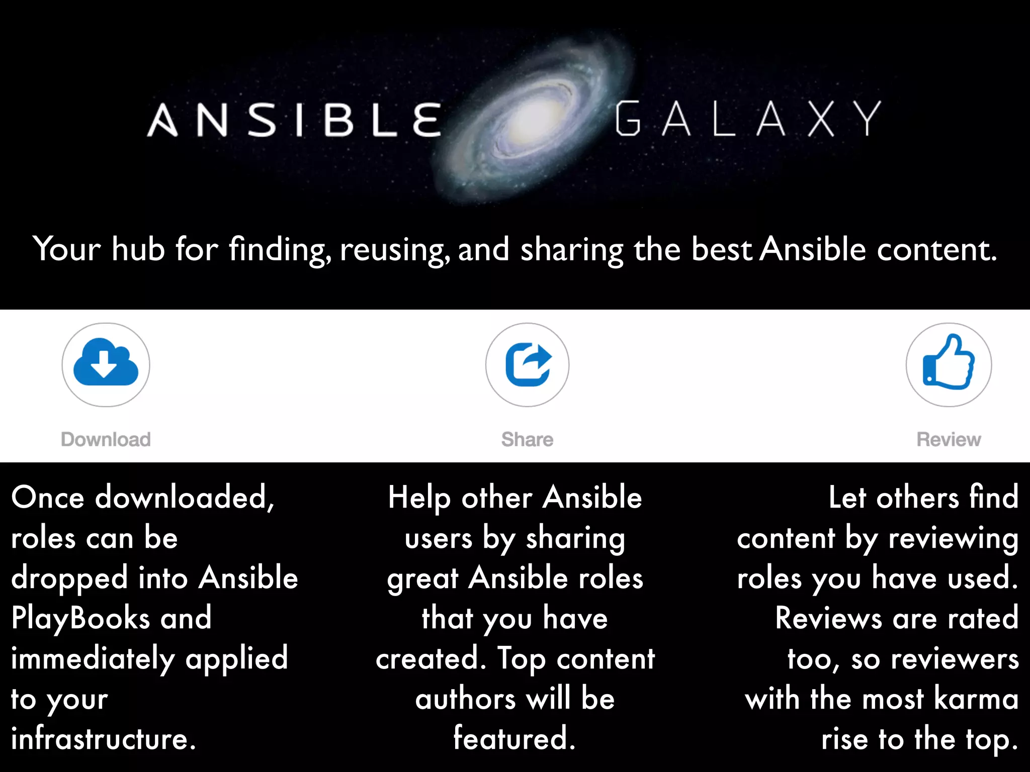 Your hub for ﬁnding, reusing, and sharing the best Ansible content.
Once downloaded,
roles can be
dropped into Ansible
PlayBooks and
immediately applied
to your
infrastructure.
Help other Ansible
users by sharing
great Ansible roles
that you have
created. Top content
authors will be
featured.
Let others ﬁnd
content by reviewing
roles you have used.
Reviews are rated
too, so reviewers
with the most karma
rise to the top.
 