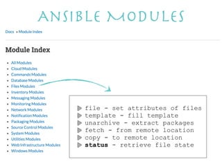 Ansible | PDF
