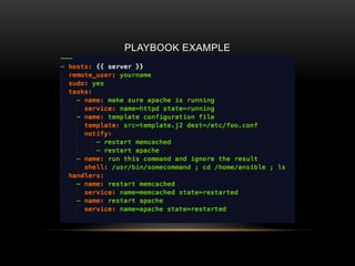 PLAYBOOK EXAMPLE
 