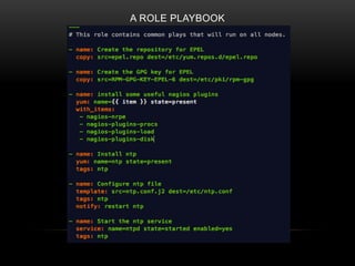 A ROLE PLAYBOOK
 