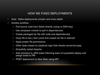 HOW WE FIXED DEPLOYMENTS
• Goal: Make deployments simpler and more stable
• Ansible workflow :
• Pull source code from Stash directly (using ro SSH key)
• Use composer module to pull in dependencies
• Create packaged tar file with code and dependencies
• Copy file to dev | test | prod and unpack tar file in webroot
• Apply proper file permissions
• Other tasks based on playbook logic that checks server/env/app
• Gracefully restart Apache
• Add comment to JIRA ticket informing team of successful deploy and
assign ticket to PM
• POST deployment to New Relic using API
 