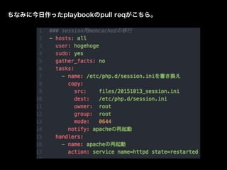 ʤߤ˽äplaybookpull req顣
 