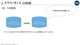 III.  べき等性
Conﬁdential  /  All  Rights  Reserved  ,realglobe  Inc.,  2015
の特徴2．
サーバーA
アプリケーションB
サーバーAに対してすでに存在するアプリケーションB を再度インストールする	
サーバーA
アプリケーションB
べき等性があると重複しない	
 