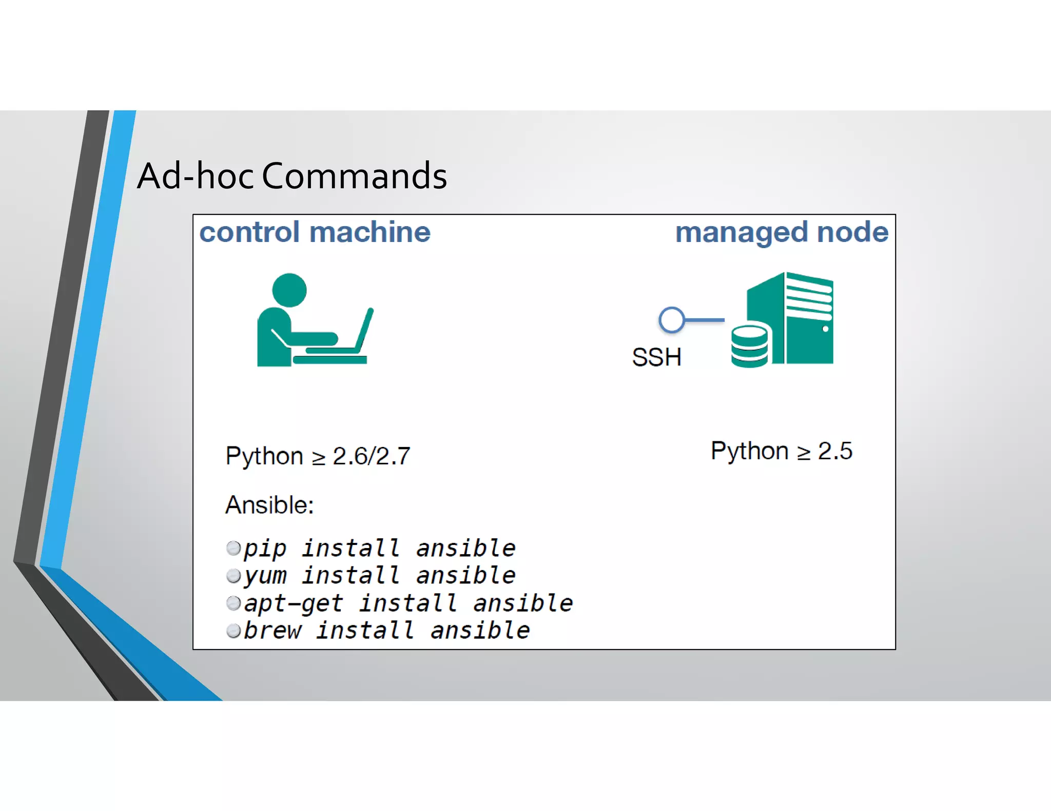 Ad-hoc Commands
 