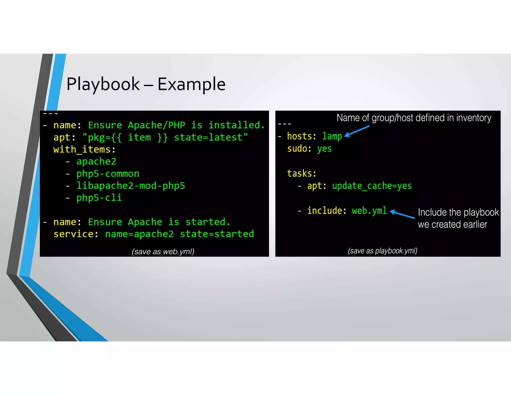 Playbook – Example
 