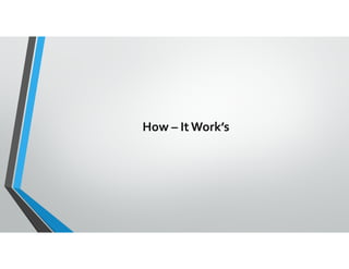 How – ItWork’s
 