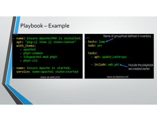 Playbook – Example
 