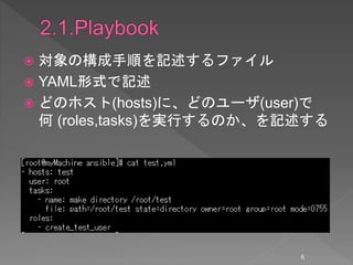  対象の構成手順を記述するファイル
 YAML形式で記述
 どのホスト(hosts)に、どのユーザ(user)で
何 (roles,tasks)を実行するのか、を記述する
6
 