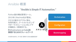 Python製の構成管理ツール。
2015年にRed Hat社が買収。
クラウド操作やデプロイ等も
利用可能で、ブートストラッピング
やオーケストレーションのレイヤ
の機能も一部提供する。
『Infrastructure as Code』を
実現するためのフレームワーク
Ansible 概要
Configration
Orchstration
Bootstrapping
“Ansible is Simple IT Automation.”
※名前の由来は、SF小説に登場する”超光速通信技術”
 