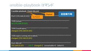 ansible-playbook コマンド
$ ansible-playbook -i hosts site.yml
PLAY [192.168.33.101] *************************************************
TASK [setup] *******************************************************************
ok: [192.168.33.101]
TASK [install nginx] ***********************************************************
changed: [192.168.33.101]
TASK [nginx running and enabled] ***********************************************
changed: [192.168.33.101]
PLAY RECAP *********************************************************************
192.168.33.101 : ok=3 changed=2 unreachable=0 failed=0
インベントリ
Playbook 初回実行時
 