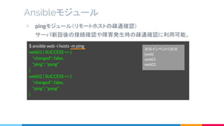 ▷ pingモジュール（リモートホストの疎通確認）
サーバ新設後の接続確認や障害発生時の疎通確認に利用可能。
Ansibleモジュール
$ ansible web -i hosts -m ping
web01 | SUCCESS => {
"changed": false,
"ping": "pong"
}
web02 | SUCCESS => {
"changed": false,
"ping": "pong"
}
※※インベントリ※※
[web]
web01
web02
 