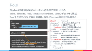 Role
Playbookを疎結合なコンポーネントの処理で分割したもの
tasks / defaults / files / templates / handlers / varsのディレクトリ構成
Roleを作成することで再利用可能となり、Playbookの可読性も高まる
site.yml　　　　　# playbook
roles/nginx/　　　 # roles/[Role名]ディレクトリ
├─ defaults/　　 # 変数のデフォルト値
｜　　└ main.yml # Roleで利用する変数default
├─ files/　　　　 # copyモジュールのファイル
├─ handlers/　　 # 特定イベント発火タスク
｜　　└ main.yml #
├─ meta/　　　 # Roleのメタ情報（依存Role）
├─ tasks/　　　 # Roleで実行されるタスク
｜　　└ main.yml # 実行タスクファイル ※必須
├─ templates/　 # templateモジュール
｜　　└ xxx.xxx.j2 # Jinja2形式ファイル
└─ vars/　　　　 #
　　　└ main.yml #
---
- hosts: web
roles:
- nginx nginxロール呼び出し
---
- name: install nginx
yum: name=nginx-{{ nginx_version }} state=present
- name: nginx running and enabled
service: name=nginx state=started enabled=yes
nginx_version: 1.10.2
 