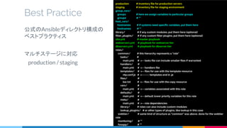 Best Practice
production # inventory file for production servers
staging # inventory file for staging environment
group_vars/
group1 # here we assign variables to particular groups
group2 # ""
host_vars/
hostname1 # if systems need specific variables, put them here
hostname2 # ""
library/ # if any custom modules, put them here (optional)
filter_plugins/ # if any custom filter plugins, put them here (optional)
site.yml # master playbook
webservers.yml # playbook for webserver tier
dbservers.yml # playbook for dbserver tier
roles/
common/ # this hierarchy represents a "role"
tasks/ #
main.yml # <-- tasks file can include smaller files if warranted
handlers/ #
main.yml # <-- handlers file
templates/ # <-- files for use with the template resource
ntp.conf.j2 # <------- templates end in .j2
files/ #
bar.txt # <-- files for use with the copy resource
vars/ #
main.yml # <-- variables associated with this role
defaults/ #
main.yml # <-- default lower priority variables for this role
meta/ #
main.yml # <-- role dependencies
library/ # roles can also include custom modules
lookup_plugins/ # or other types of plugins, like lookup in this case
webtier/ # same kind of structure as "common" was above, done for the webtier
role
monitoring/ # ""
fooapp/ # ""
公式のAnsibleディレクトリ構成の
ベストプラクティス
マルチステージに対応
　production / staging
 