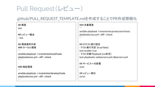 Pull Request（レビュー）
## 概要
xxx
## レビュー観点
- xxx
## 環境適用手順
### ローカル環境
```
ansible-playbook -i inventories/local/hosts
playbooks/xxx.yml --diff --check
```
### 検証環境
```
ansible-playbook -i inventories/develop/hosts
playbooks/xxx.yml --diff --check
```
### 本番環境
```
ansible-playbook -i inventories/production/hosts
playbooks/xxx.yml --diff --check
```
## CIテスト実行設定
- テスト実行可否 [true/false]
test-enable: true
- テスト対象Playbook [csv形式]
test-playbooks: webservers.yml, dbservers.yml
## サービスへの影響
xxxx
## レビュー期日
xx/xx
.github/PULL_REQUEST_TEMPLATE.mdを作成することでPR作成簡略化
 