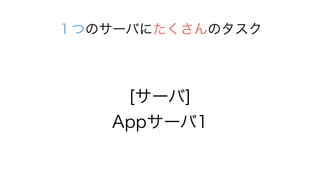 [`]
App`1
ĤΥ`ФˤΥ
 