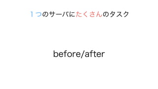 ĤΥ`ФˤΥ
before/after
 