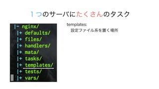 ĤΥ`ФˤΥ
templates:
Oեϵä
 