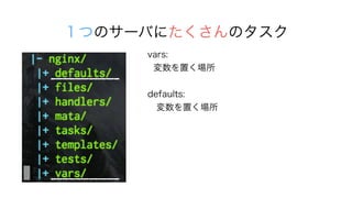 ĤΥ`ФˤΥ
vars:
ä
defaults:
?ä
 