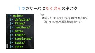 ĤΥ`ФˤΥ
?les:
?ۥȤϤեäƤ
?githubȤͨ ʤɣ
 