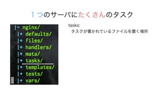 ĤΥ`ФˤΥ
tasks:
Ƥեä
 