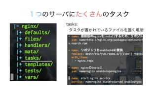 ĤΥ`ФˤΥ
tasks:
Ƥեä
 