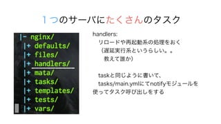 ĤΥ`ФˤΥ
handlers:
?`ɤϵ΄I򤪤
?WӌgϵȤ餷
??̤l
?taskͬ褦˕ơ
?tasks/main.ymlˤnotify⥸`
ʹäƥӳ򤹤
 