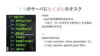 ĤΥ`ФˤΥ
meta:
rolevSӛ
?Ĥޤꡢ`ФΥ`i
zI
---
dependencies:
- { role: common, some_parameter: 3 }
- { role: apache, apache_port: 80 }
 