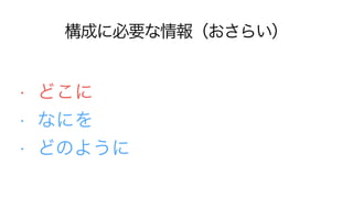 ɤ˱Ҫ󣨤餤
? ɤ
? ʤˤ
? ɤΤ褦
 