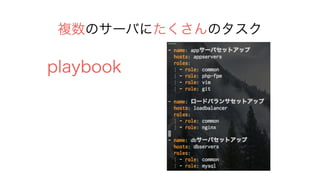 Υ`ФˤΥ
playbook
 
