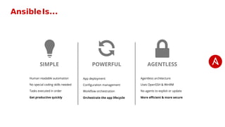 Ansible | PDF