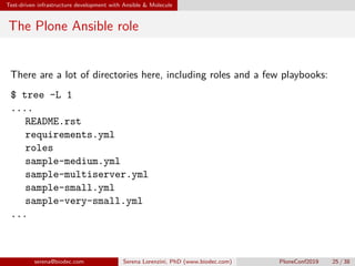 Test-driven infrastructure development with Ansible  Molecule
The Plone Ansible role
There are a lot of directories here, including roles and a few playbooks:
$ tree -L 1
....
 README.rst
 requirements.yml
 roles
 sample-medium.yml
 sample-multiserver.yml
 sample-small.yml
 sample-very-small.yml
...
serena@biodec.com Serena Lorenzini, PhD (www.biodec.com) PloneConf2019 25 / 38
 