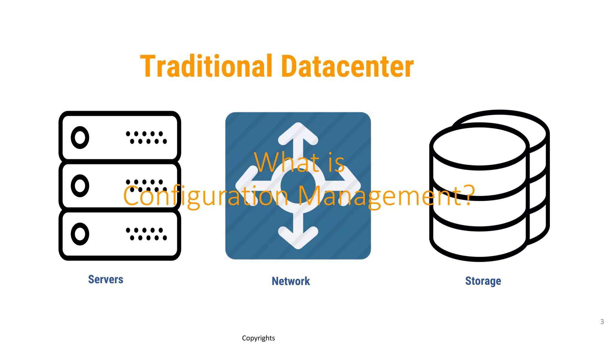 3
Traditional Datacenter
Servers Network Storage
What is
Configuration Management?
Copyrights
 