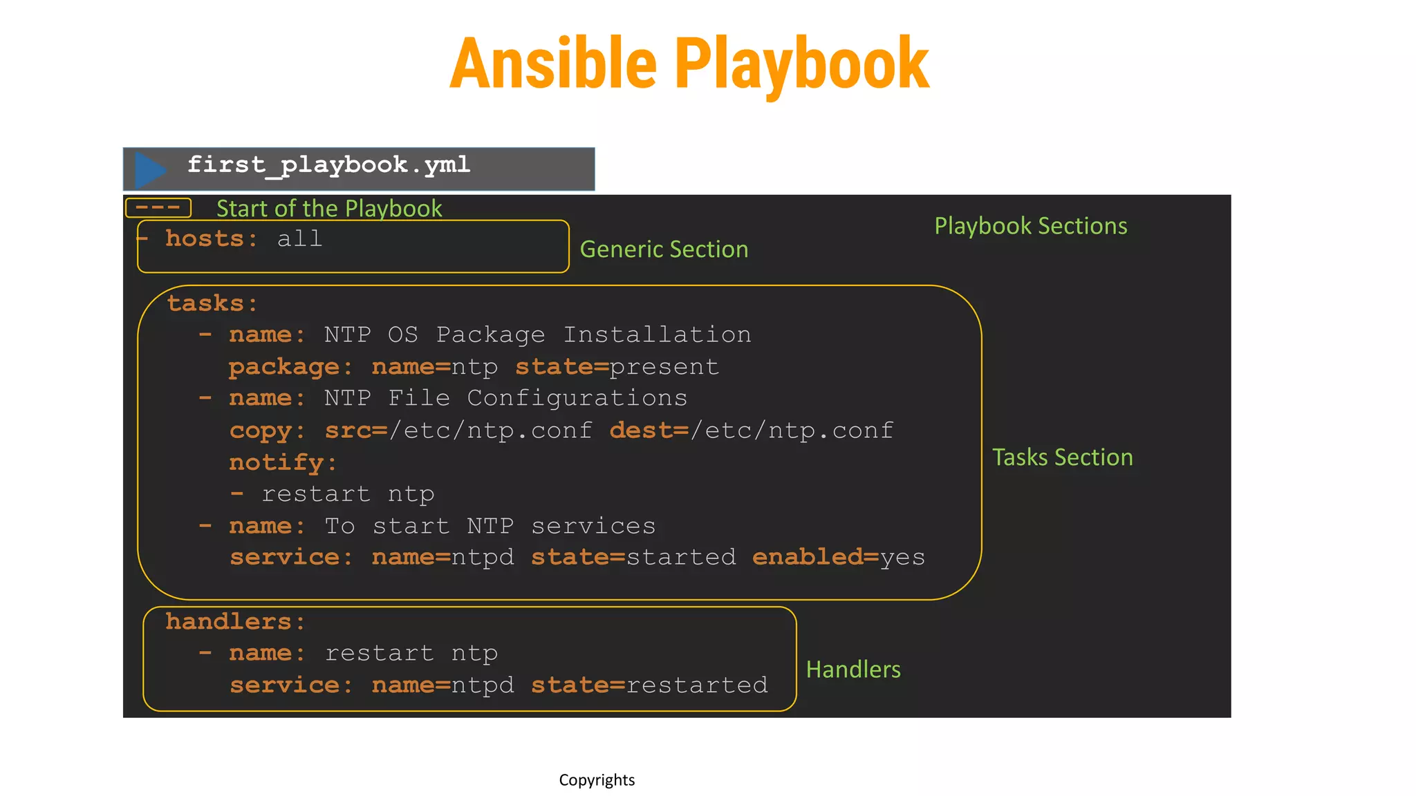 first_playbook.yml
---
- hosts: all
tasks:
- name: NTP OS Package Installation
package: name=ntp state=present
- name: NTP File Configurations
copy: src=/etc/ntp.conf dest=/etc/ntp.conf
notify:
- restart ntp
- name: To start NTP services
service: name=ntpd state=started enabled=yes
handlers:
- name: restart ntp
service: name=ntpd state=restarted
Ansible Playbook
Playbook Sections
Start of the Playbook
Generic Section
Tasks Section
Handlers
Copyrights
 