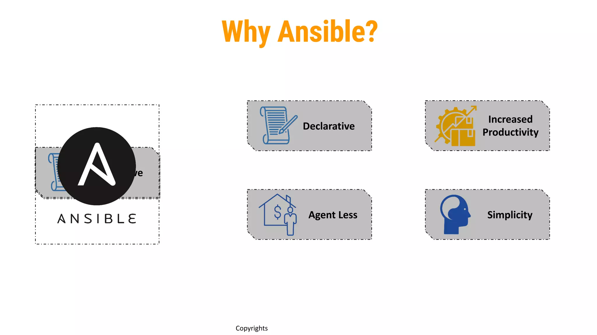 Idempotency
Simplicity
Agent Less
Increased
Productivity
Declarative
Why Ansible?
Declarative
Agent Less
Increased
Productivity
Simplicity
Copyrights
 