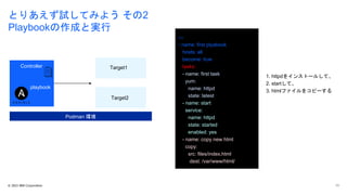 © 2023 IBM Corporation 11
とりあえず試してみよう その2
Playbookの作成と実行
Podman 環境
Controller Target1
Target2
playbook
---
- name: first plyabook
hosts: all
become: true
tasks:
- name: first task
yum:
name: httpd
state: latest
- name: start
service:
name: httpd
state: started
enabled: yes
- name: copy new html
copy:
src: files/index.html
dest: /var/www/html/
1. httpdをインストールして、
2. startして、
3. htmlファイルをコピーする
 