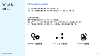 © 2023 IBM Corporation 3
© 2023 IBM Corporation
What is
IaC ?
Infrastructure as Code
インフラの構成や変更作業をコードで記述する。
ソフトウェア開発の進め方をインフラに適用していこうぜという考え方
ツールで自動化 バージョン管理 コードで管理
IaC適用前の課題...
運用手順書を見ながら同じ作業を手作業で実施。
何台ものサーバーで同じ作業を繰り返すため、どこかで設定ミスが発生してしまう。
パッチ適用など変更を行った情報をExcelで管理し、運用手順書を更新する。
ツールで自動化 バージョン管理 コードで管理
 
