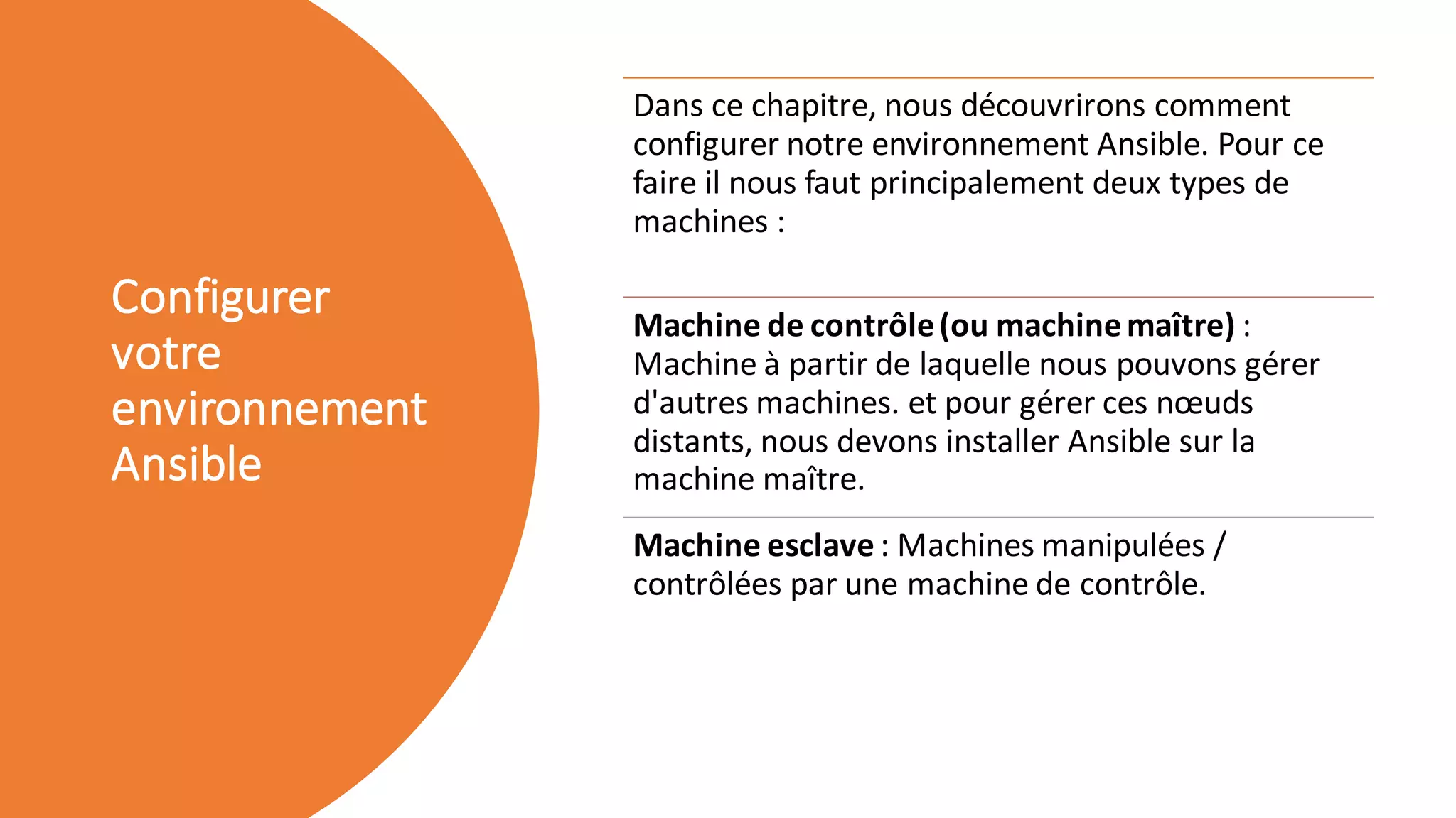 Configurer
votre
environnement
Ansible
Dans ce chapitre, nous découvrirons comment
configurer notre environnement Ansible. Pour ce
faire il nous faut principalement deux types de
machines :
Machine de contrôle(ou machinemaître) :
Machine à partir de laquelle nous pouvons gérer
d'autres machines. et pour gérer ces nœuds
distants, nous devons installer Ansible sur la
machine maître.
Machine esclave : Machines manipulées /
contrôlées par une machine de contrôle.
 