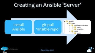Ansible & CloudStack - Configuration Management | PPTX
