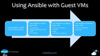 Ansible & CloudStack - Configuration Management | PPTX