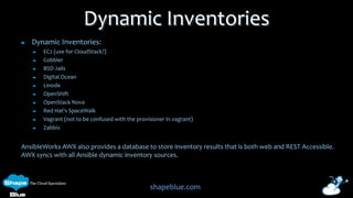 Ansible & CloudStack - Configuration Management | PPTX