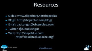 Ansible & CloudStack - Configuration Management | PPTX
