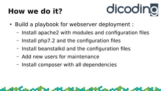 Ansible deployment | PDF