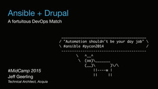 Ansible + Drupal
A fortuitous DevOps Match
#MidCamp 2015
Jeﬀ Geerling
Technical Architect, Acquia
________________________________________
/ "Automation shouldn't be your day job" 
 #ansible #pycon2014 /
----------------------------------------
 ^__^
 (oo)_______
(__) )/
||----w |
|| ||
 