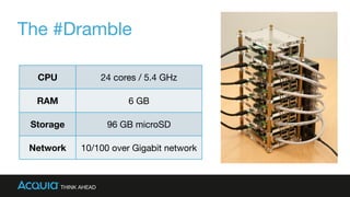 The #Dramble
CPU 24 cores / 5.4 GHz
RAM 6 GB
Storage 96 GB microSD
Network 10/100 over Gigabit network
 